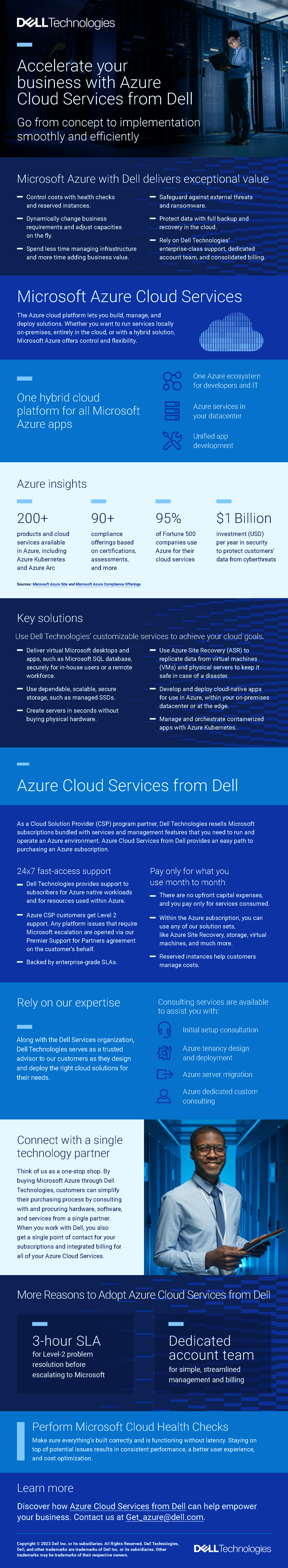 Dell Technologies Infographic. Title: Accelerate your business with Azure Cloud Services from Dell. Layout includes DT brand colors, icons, images, etc.