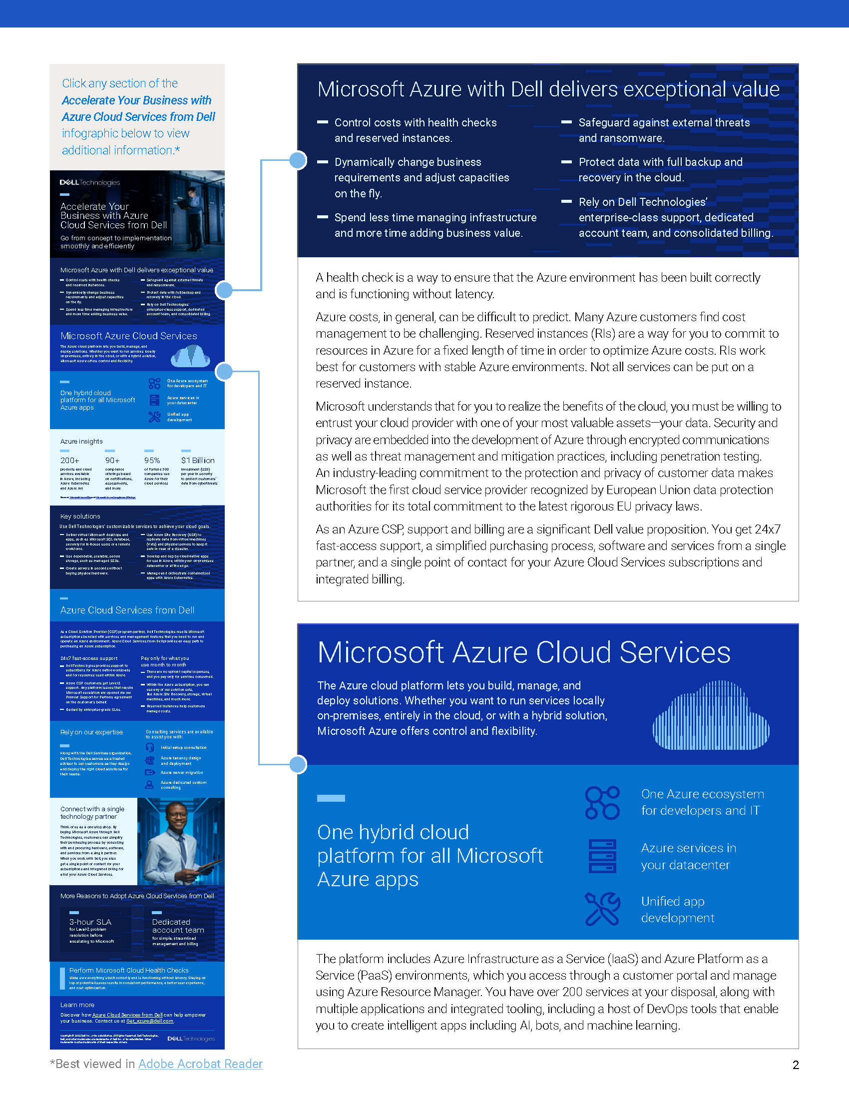 Dell Technologies Sales Reference - page 2