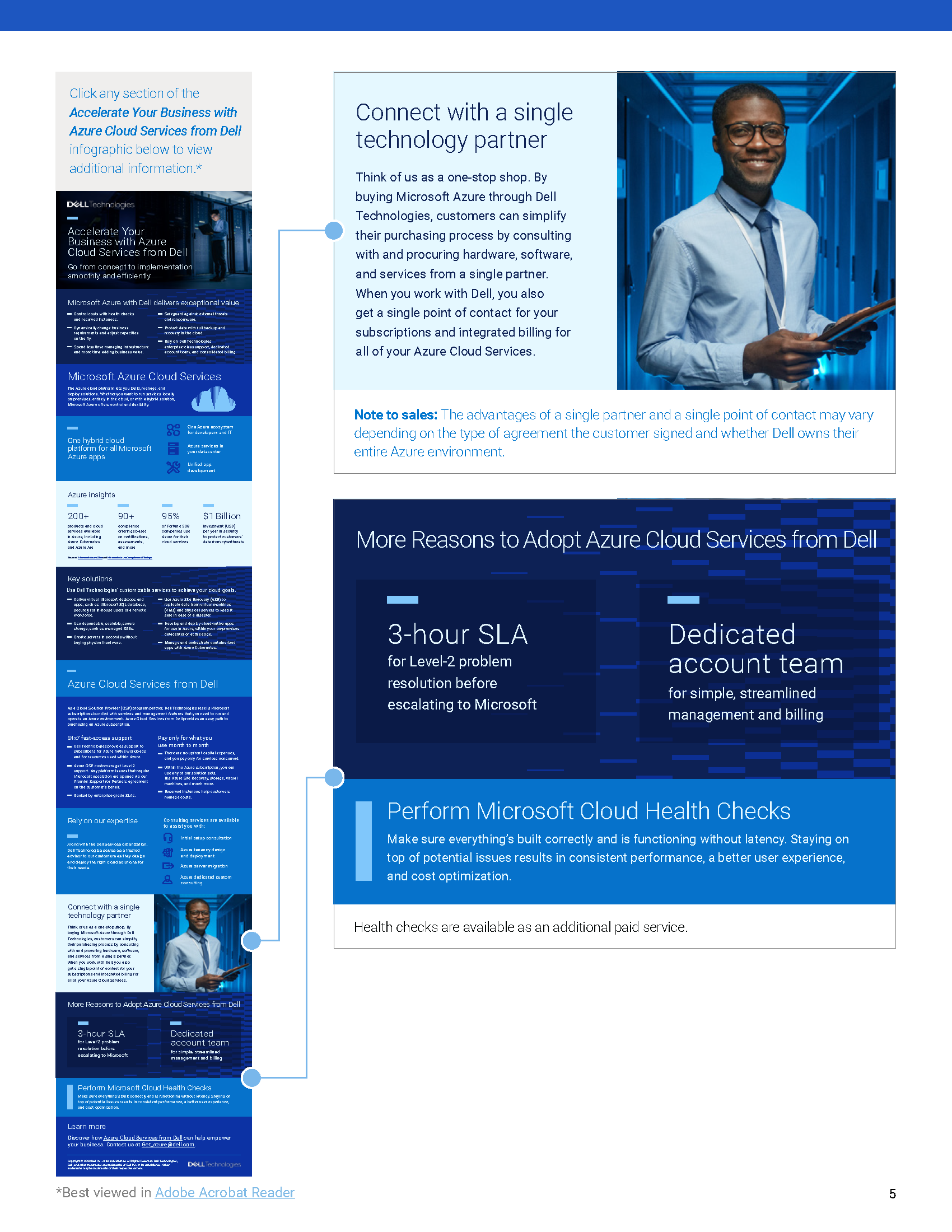 Dell Technologies Sales Reference - page 5